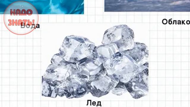 Сколько воды в облаке? смотреть онлайн