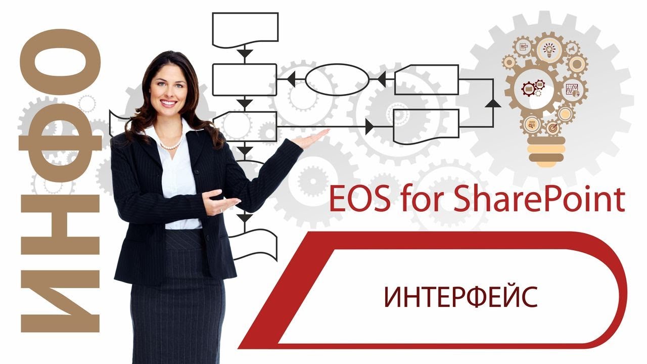 Интерфейс EOS for SharePoint смотреть онлайн