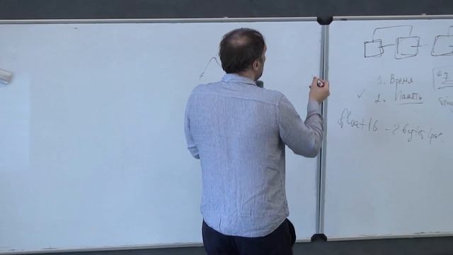 Иван Оселедец | Эффективные методы обучения больших моделей смотреть онлайн