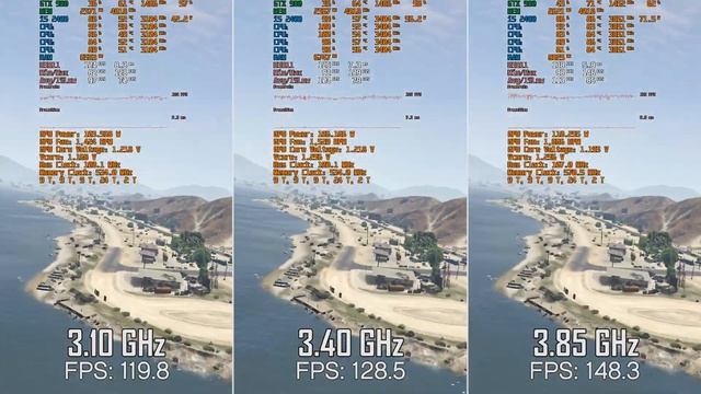 i5 2400 3.10 vs 3.40 vs 3.85 GHz in 19 Games | Comparison смотреть онлайн