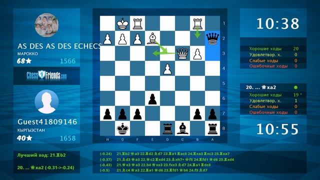 Chess Game Analysis: AS DES AS DES ECHECS - Guest41809146 : 0-1 (By ChessFriends.com) смотреть онлайн