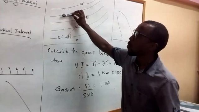 CALCULATING GRADIENT ON A TOPOGRAPHIC MAP смотреть онлайн