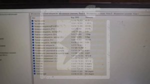 Счетчик электроэнергии НАРТИС И300