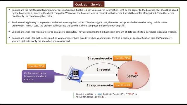 What are Cookies in servlet? | Servlets смотреть онлайн