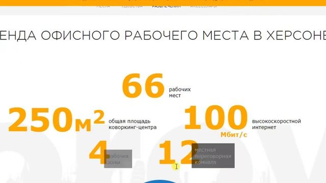 Что такое коворкинг и нужен ли он? Примеры специальностей приходящих. Самодисциплина, работа смотреть онлайн