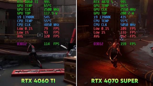 RTX 4070 SUPER VS 4060 Ti - TESTED 15 GAMES **EARLY ACCESS** смотреть онлайн