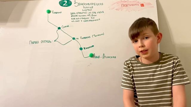 Замоскворецкая линия метро. смотреть онлайн