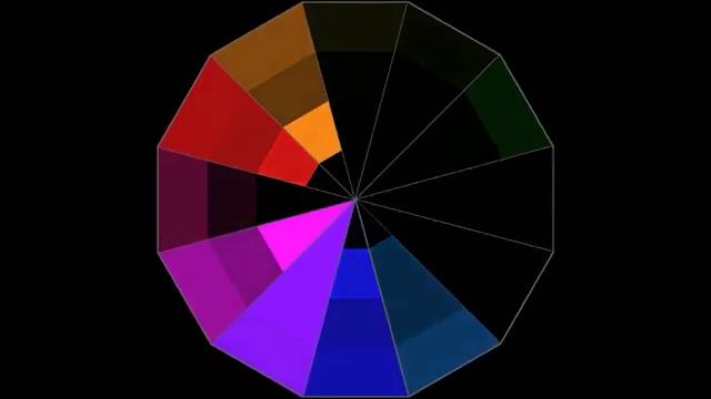 J.S. Bach: Brandenburg Concerto No. 4 in G major, BWV 1049, 1. Allegro (Synthesized) смотреть онлайн