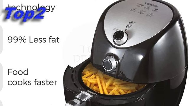 ?air fryers DECEMBER 2021 смотреть онлайн