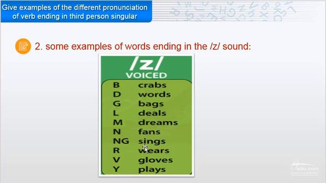 pronunciation of verbs ending in 3rd person singular смотреть онлайн