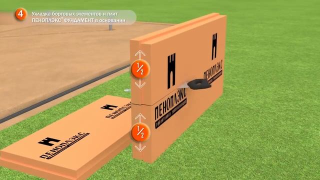 УТЕПЛЕНИЕ ПЕНОПЛЭКСОМ фундаментной плиты Инструкция смотреть онлайн