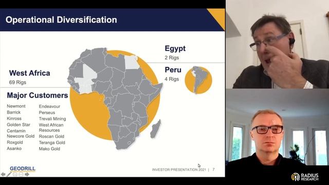 Geodrill (GEO) CEO Dave Harper Pitch, Deep Dive, Q&A смотреть онлайн