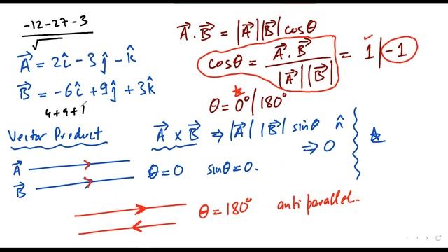 parallel anti parallel vectors how to find using dot scalar product class 11 class 12 maths physics смотреть онлайн