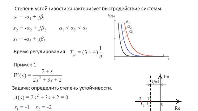 Теория автоматического управления. Лекция 14. Косвенные показатели качества САУ смотреть онлайн