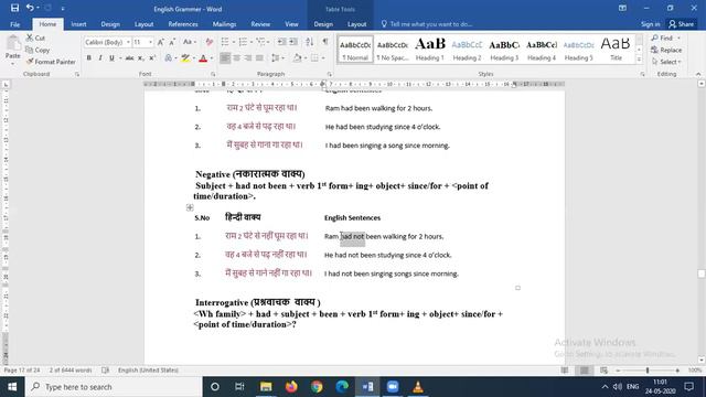 Past Perfect Continuous Tense смотреть онлайн