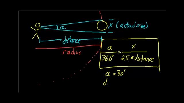 Calculating the size of the Sun and the Moon from angular size and distance смотреть онлайн