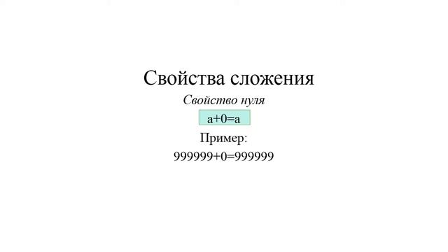 Правило тождественного преобразования