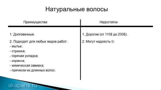 Маникен — головки. Как правильно выбрать смотреть онлайн