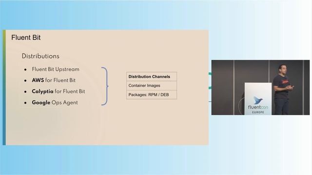 Opening + Welcome: Fluent Bit in 2022: Logs, Prometheus and OpenTelemetry - Eduardo Silva, Calyptia смотреть онлайн