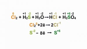 Расстановка коэффициентов в окислительно восстановительных реакциях