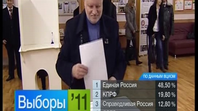 Предварительные Результаты выборов 4 декабря 2011 смотреть онлайн