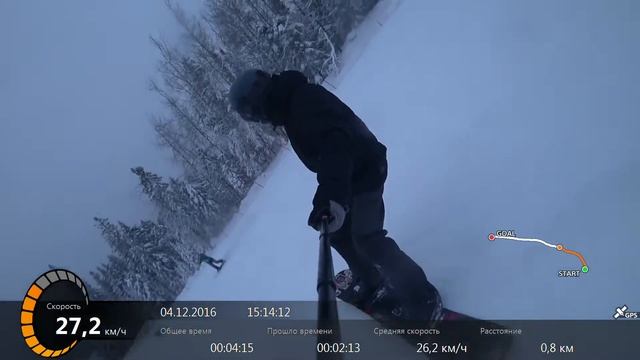 04.12.16 ГЛК "Гора белая" туристическая трасса 1А левая рука смотреть онлайн