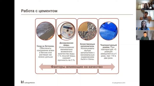 Вебинар ЛафаржХолсим.Цемент EXTRA CEM 500 тех характеристики и преимущества смотреть онлайн