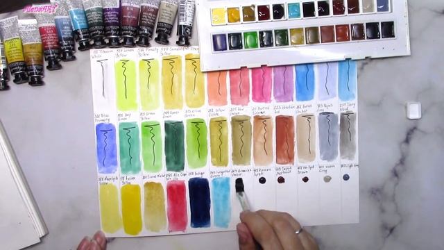 Обзор на акварель Sennelier