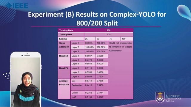 IEEE07 OBJECT DETECTION FOR AUTONOMOUS VEHICLES WITH SENSOR BASED TECHNOLOGY USING YOLO ALGORITHMS смотреть онлайн