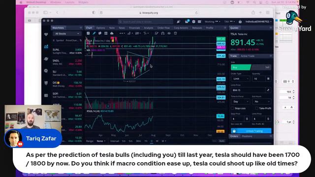 Tracking GAPS in stocks like TSLA. What you need to know. смотреть онлайн