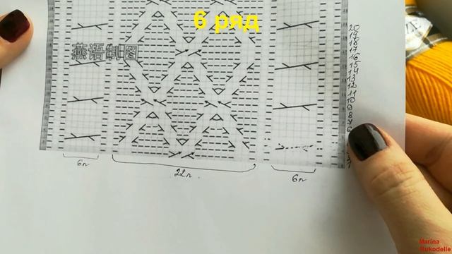 МК Детская курточка с капюшоном на молнии на 2 года. Часть 1: Вяжем узор по схеме / Marina Rukodeli смотреть онлайн