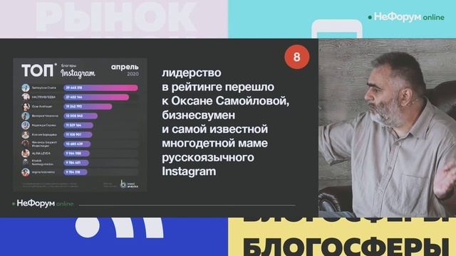 Предпочтения аудитории после пандемии - Василий Черный, НеФорум 2020 смотреть онлайн