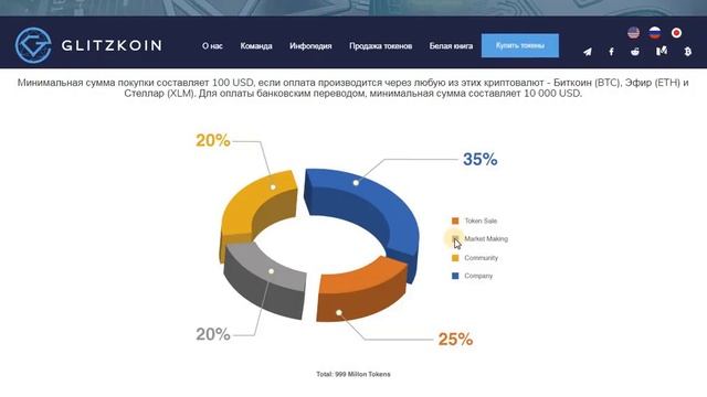 Обзор ICO Glitzkoin - Блокчейн и драгоценности - часть 2 смотреть онлайн