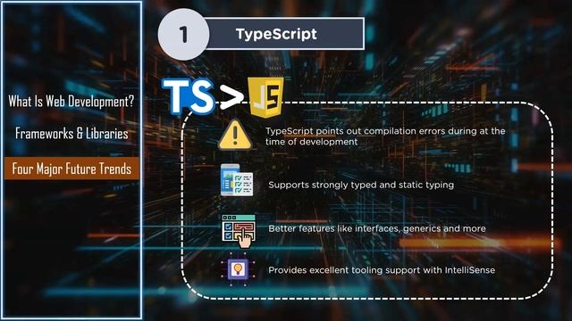 Future Of Web Development 2022 | Web Development Scope 2022 - Salary, Skills & Career | Simplilearn смотреть онлайн