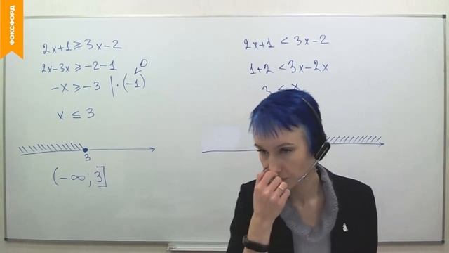 Линейные, квадратные и рациональные неравенства | ОГЭ-2023 по математике | «Фоксфорд»