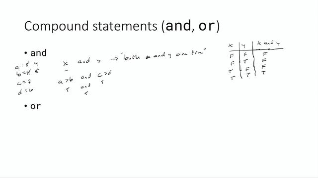 Boolean Logic (Lecture 6 // CS University) смотреть онлайн