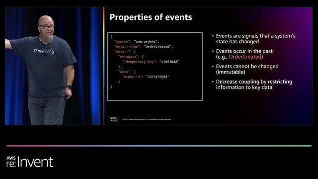 AWS re:Invent 2022 - Building next-gen applications with event-driven architectures (API311-R) смотреть онлайн