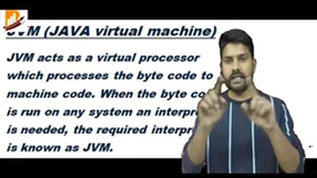 JAVA lesson-3 #History of JAVA #Compiler & Interpreter #Byte Code #JVM #Program-1 смотреть онлайн