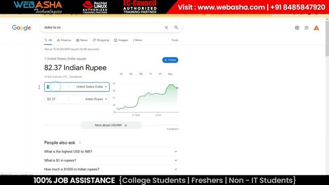50% Discount on CKA, CKAD and CKS Certification 2023 | Kubernetes CKA CKS CKAD Exam Discount Vouche смотреть онлайн