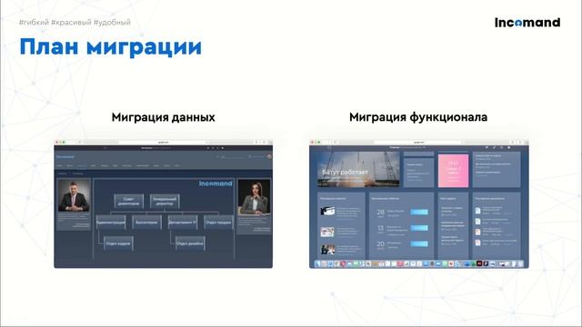 Портал Incomand как достойная отечественная альтернатива Microsoft Sharepoint [2023] смотреть онлайн