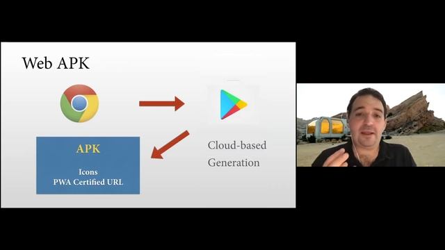 Reactive Online Meetup | Max Firtman #2 смотреть онлайн