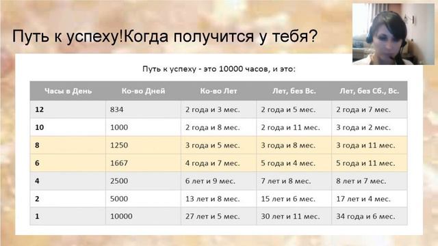 планерка Катя Лурье смотреть онлайн