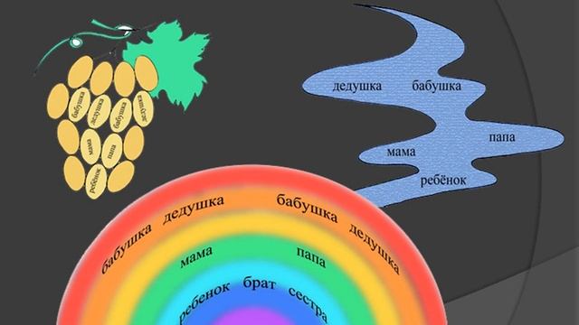 Детский сад.wmv смотреть онлайн
