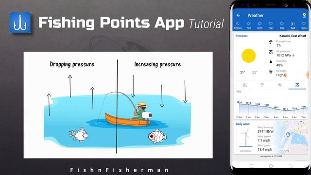 Fishing Points App Tutorial | Cheap GPS for Fishing | #FishnFisherman смотреть онлайн