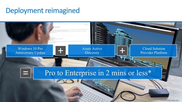 Why Upgrade Your Clients to Windows 10 Enterprise? | SherWeb Webinars смотреть онлайн