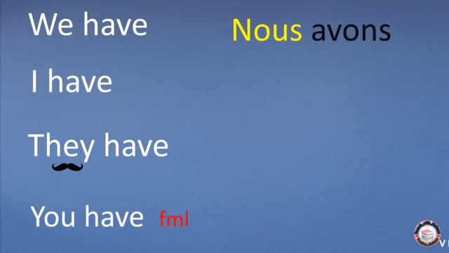 Basic Grammar 13 ( The Verb (to Have) 