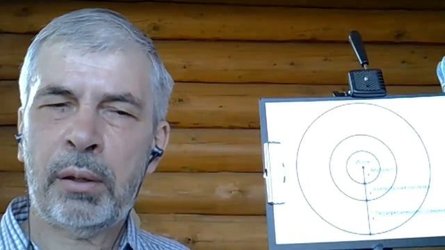Занятие 1.1_«Бог есть Любовь» - что стоит за этим тезисом? смотреть онлайн