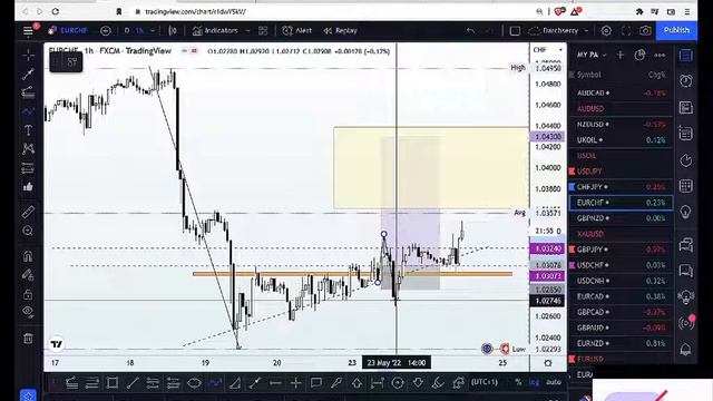 Live Studio session | 24th May 2022 смотреть онлайн