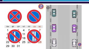 ПДД, урок 3-3.  Дорожные знаки, запрещающие остановку и стоянку