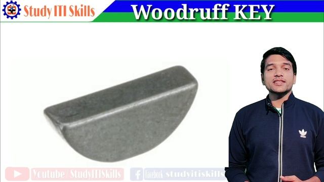 Key | Sunk Key | Saddle Key | Gib Head key | Feather Key | Woodruff Key смотреть онлайн